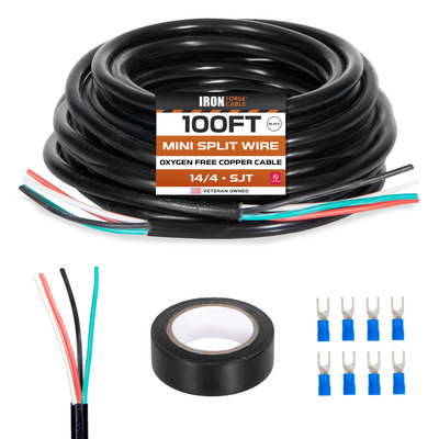 Iron Forge Cables