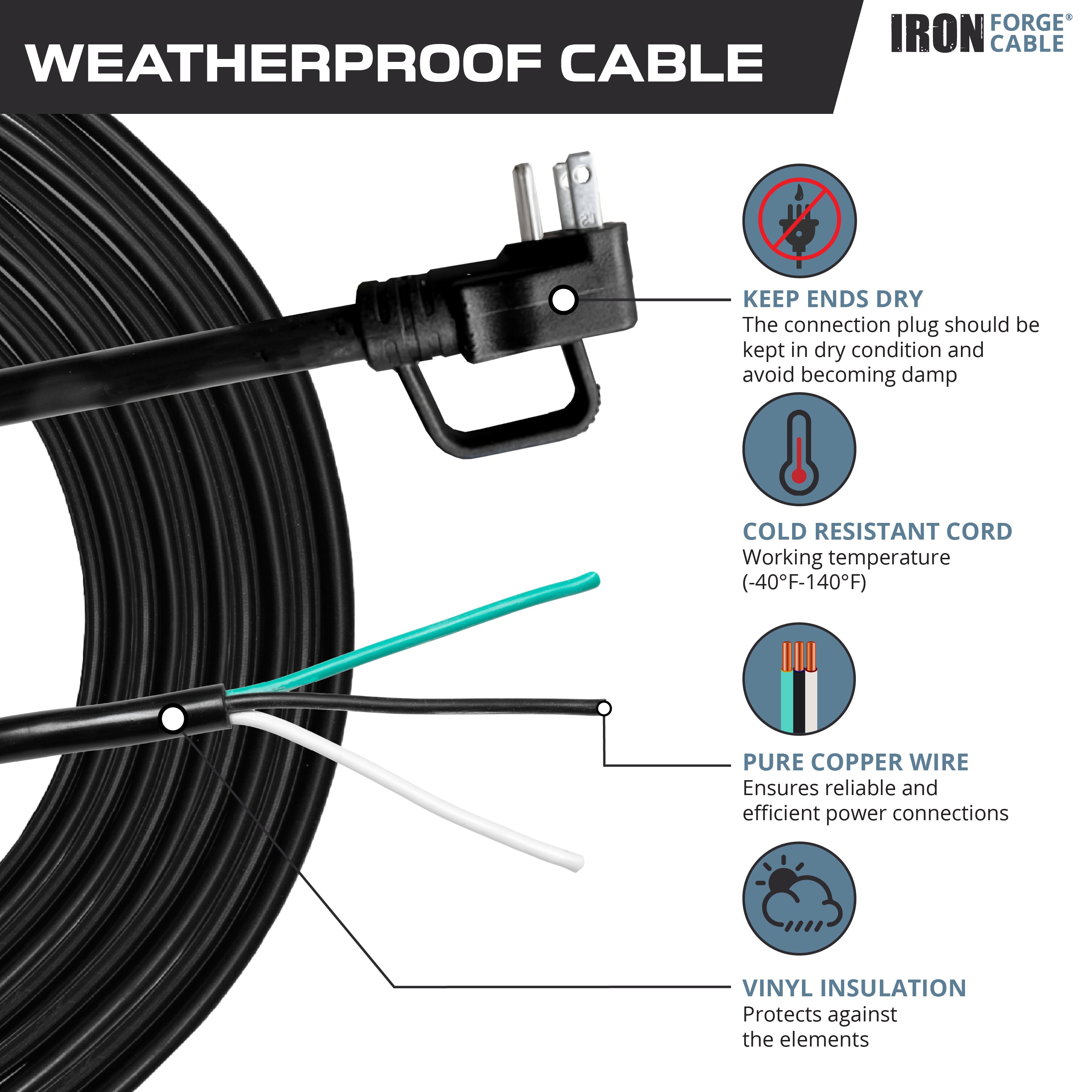 Cableforge Iron Forge Cable Flat Plug 10 Gauge Power Cord Replacement - 10ft,15 A