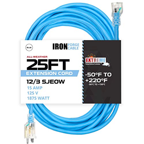 Cableforge Iron Forge Cables