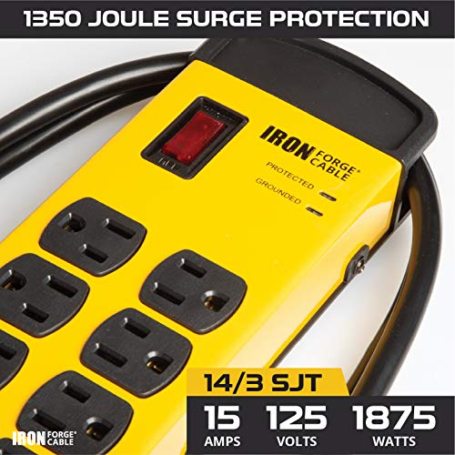 8 Outlet Heavy Duty Power Strip with USB PD 20W, BTU 6FT Cord Long 8 Outlet Heavy Duty Power Strip with USB PD 20W, BTU 6FT Cord Long